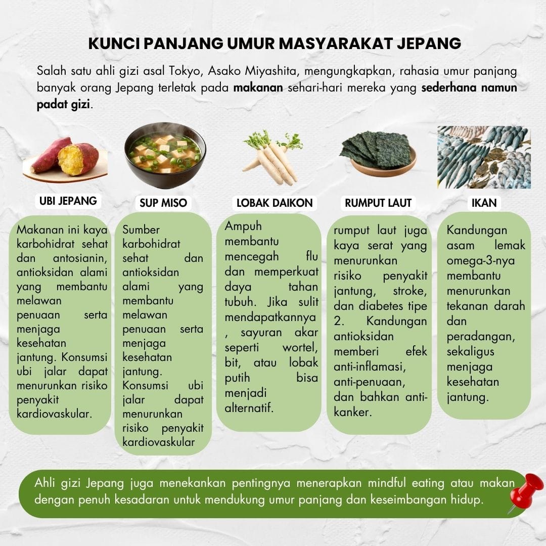Gambar artikel KUNCI PANJANG UMUR MASYARAKAT JEPANG