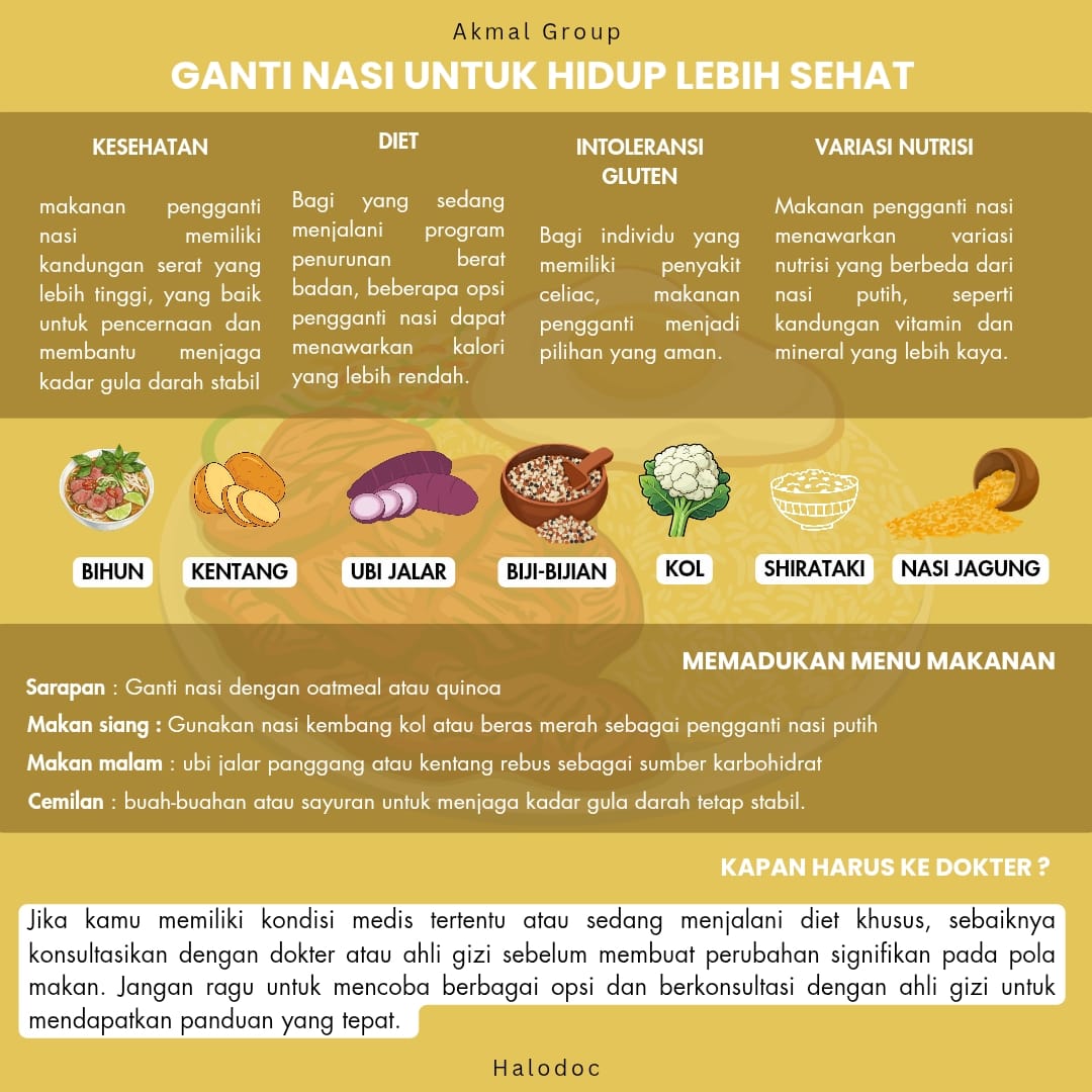 Gambar artikel MENU PENGGANTI NASI AGAR HIDUP LEBIH SEHAT