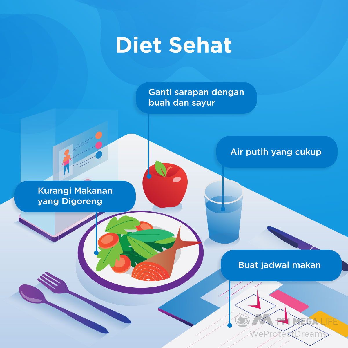 Gambar artikel TIPS DIET AMAN